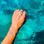 Anillo del MAR